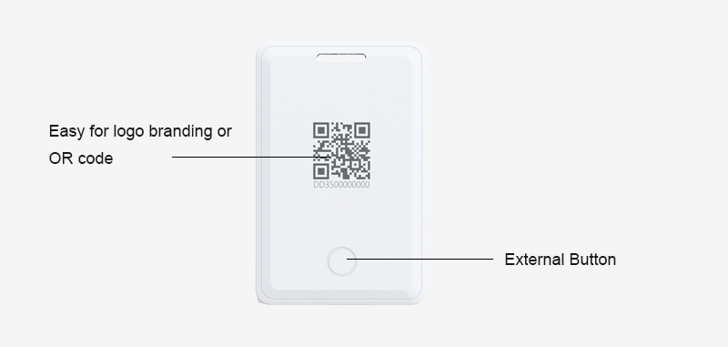 card beacon details